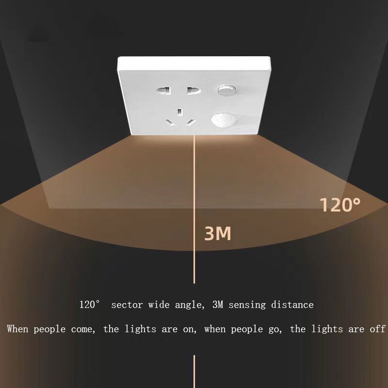 Smart Motion Night Light Socket