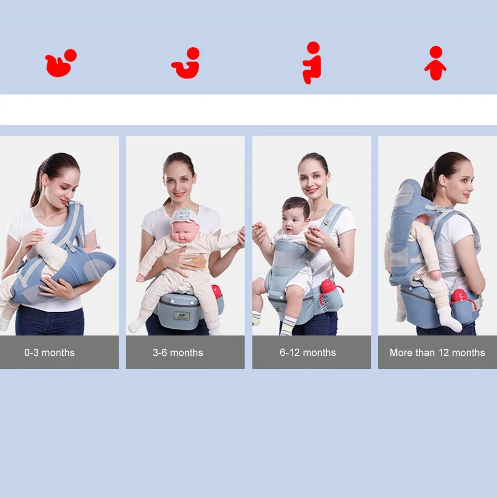 Practical Baby Sling - Ergonomic Carrier with Pocket