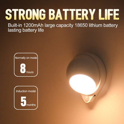 Colorful 360 Spin Water Drop LED Nightlight Lamp