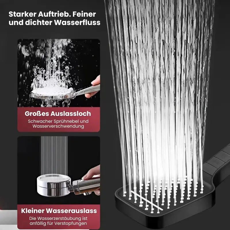 Powerful Shower Head with 7 Settings and Pause Button