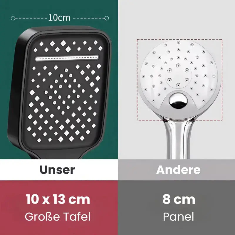 Powerful Shower Head with 7 Settings and Pause Button