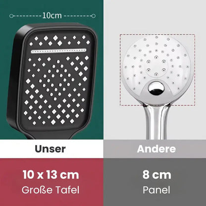 Powerful Shower Head with 7 Settings and Pause Button