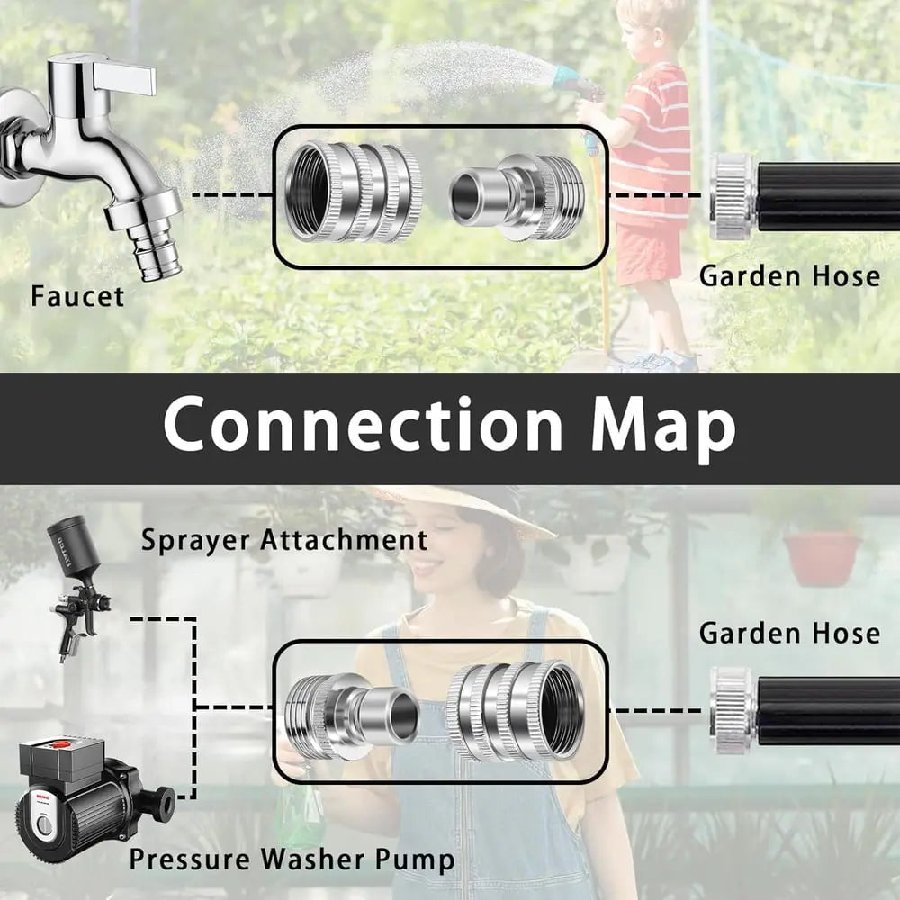 Durable Fast Connect Fitting Kit for Heavy Duty Use