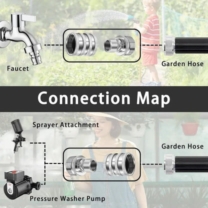 Durable Fast Connect Fitting Kit for Heavy Duty Use