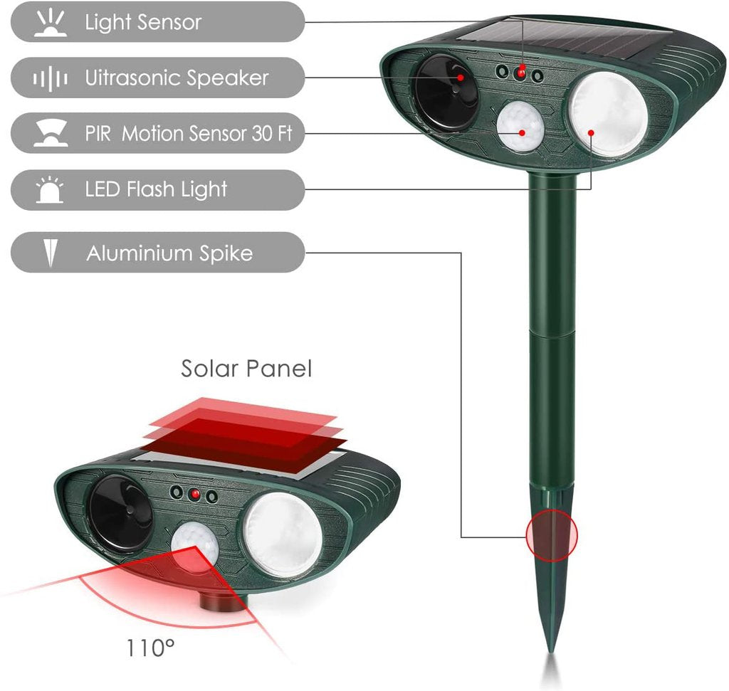 Outdoor Motion Activated Animal Repellent Garden Defender