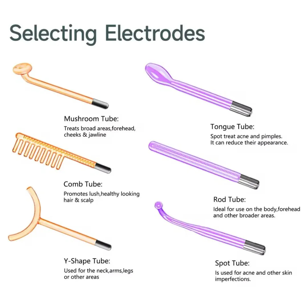 Advanced Anti Aging Face Massager Wand