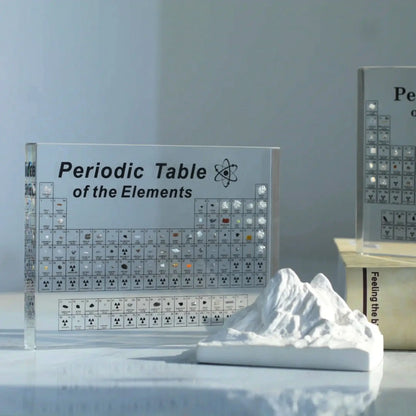 Learn Periodic Table Desk Lamp Science Home Decor