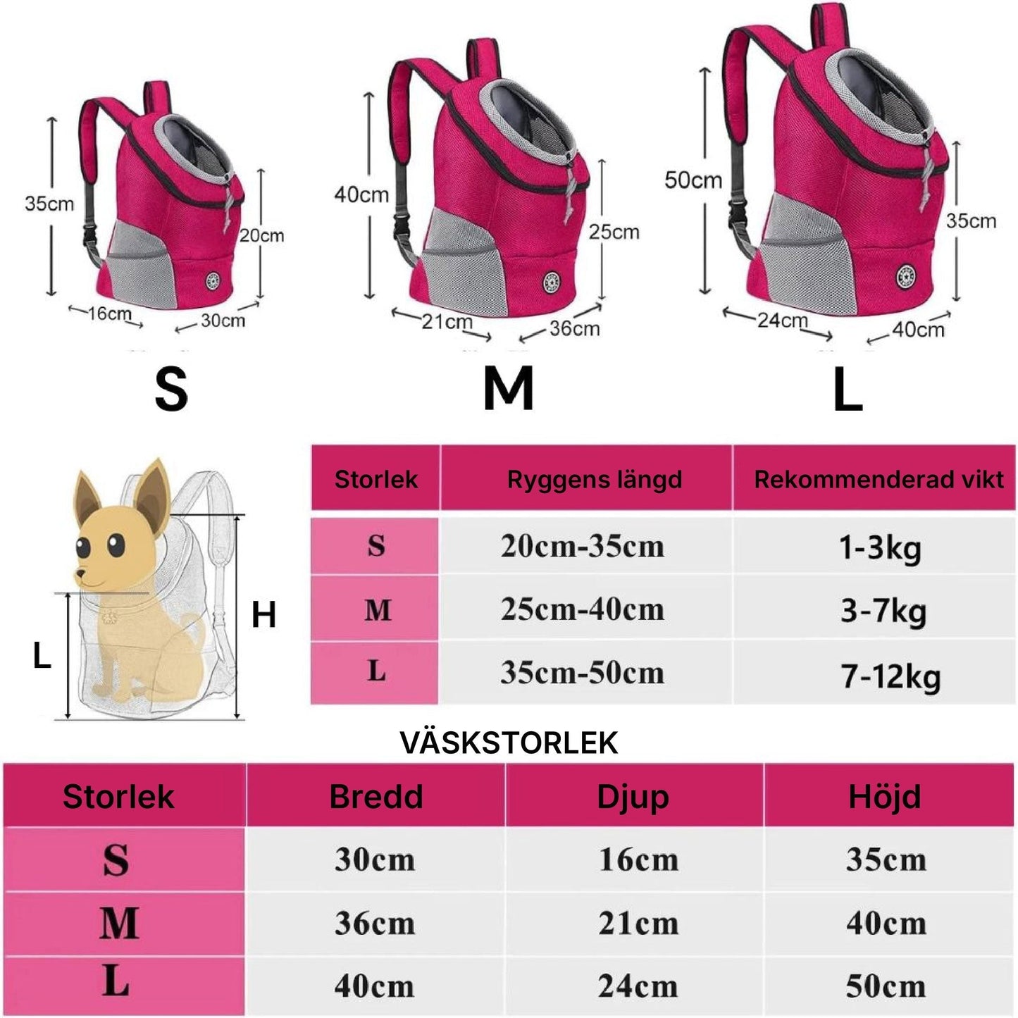 Portable Pet Carrier Bag