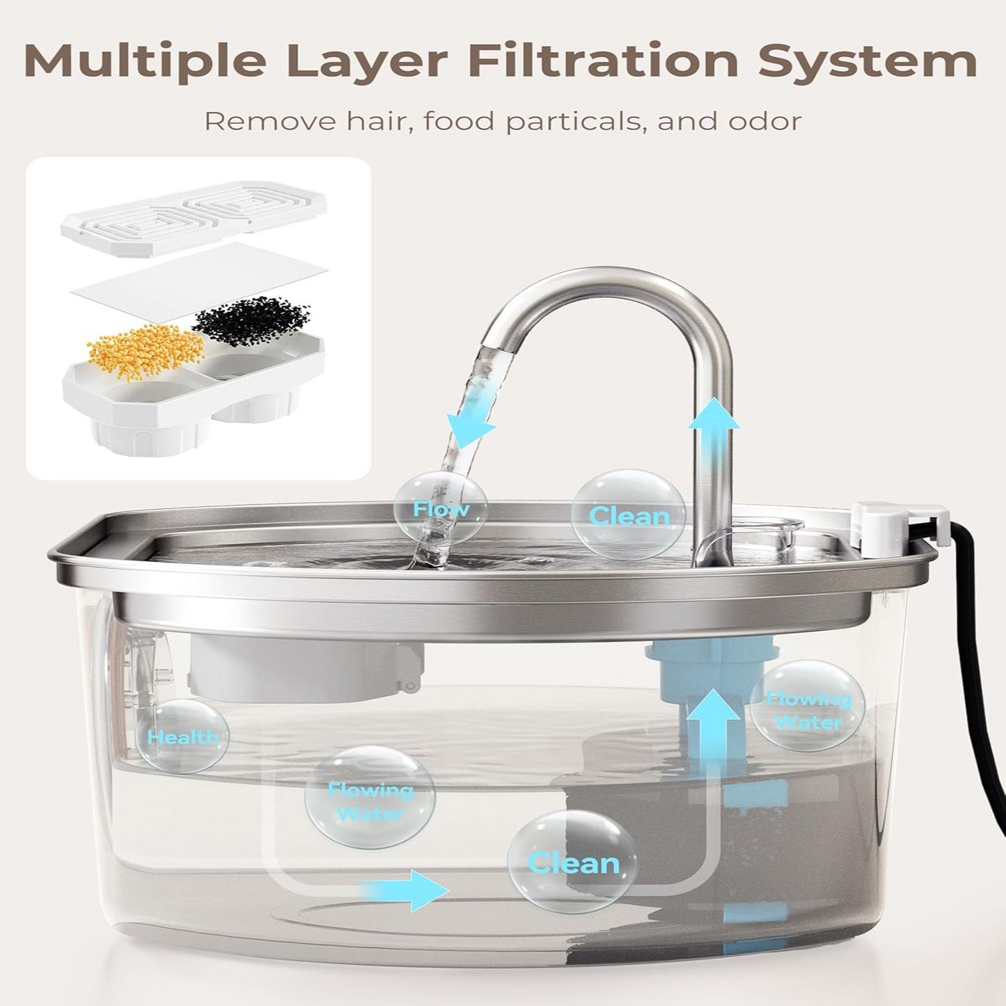 Pet Stainless Steel Water Fountain with Flowing Stream