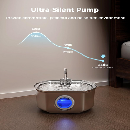 Pet Stainless Steel Water Fountain with Flowing Stream