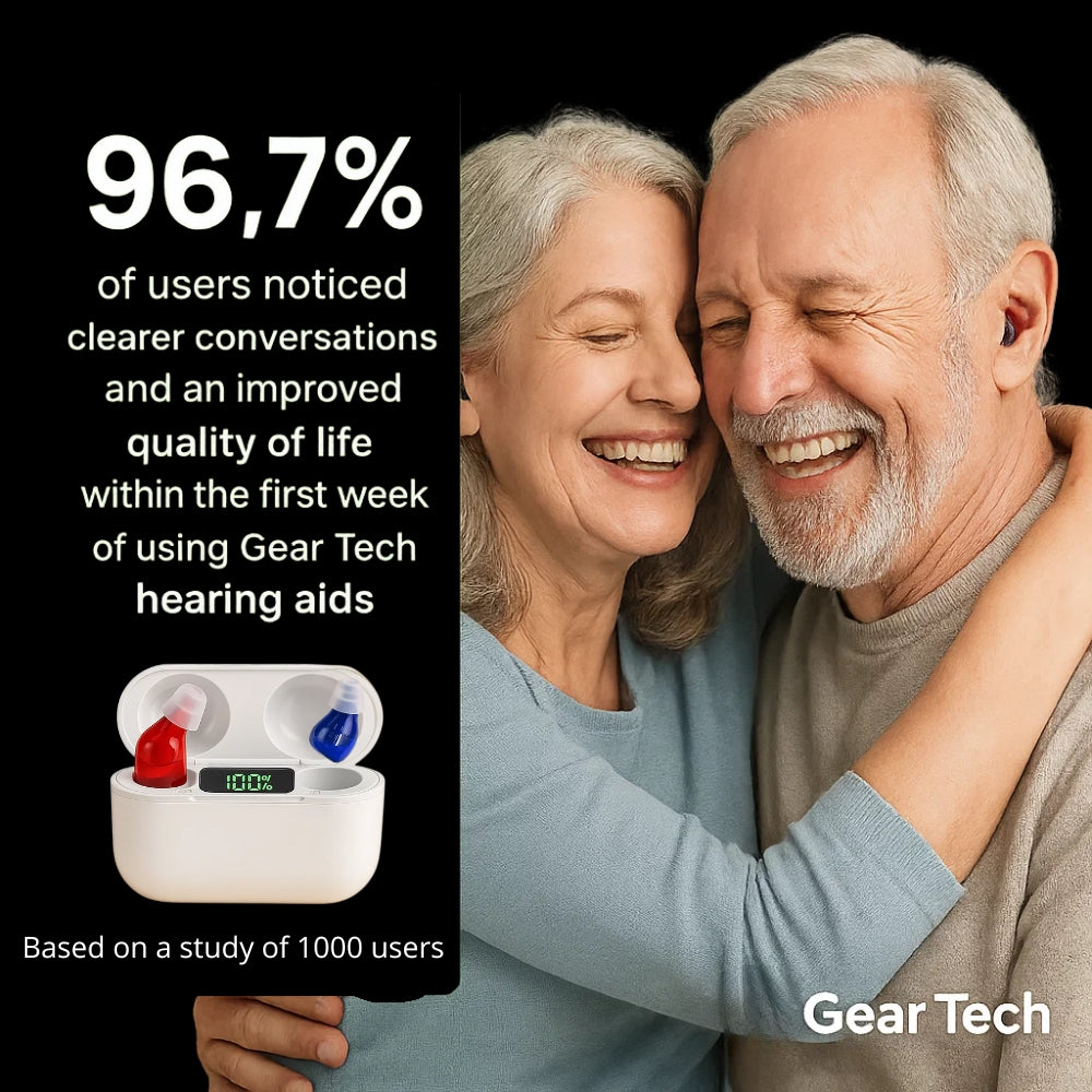 Clear Sound Rechargeable In-Ear Hearing Aids