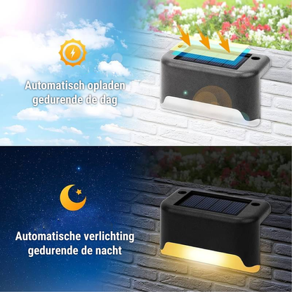 Outdoor Motion Sensor Solar Wall Lantern