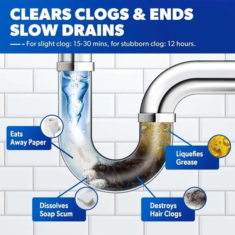 Effective Drain Cleaner - Removes Clogs & Kills Germs Fast