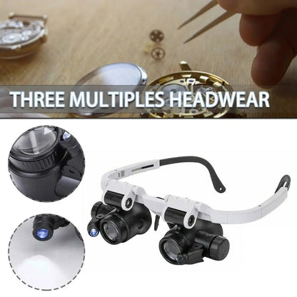 Bright LED Magnifying Glass with Adjustable Zoom