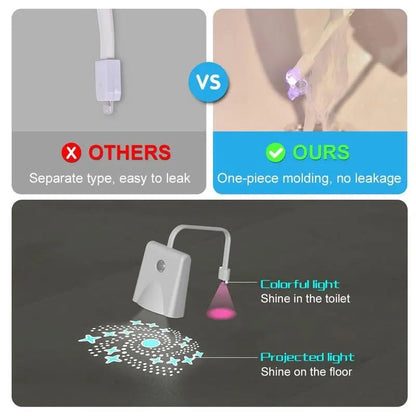 Motion Activated LED Toilet Night Light