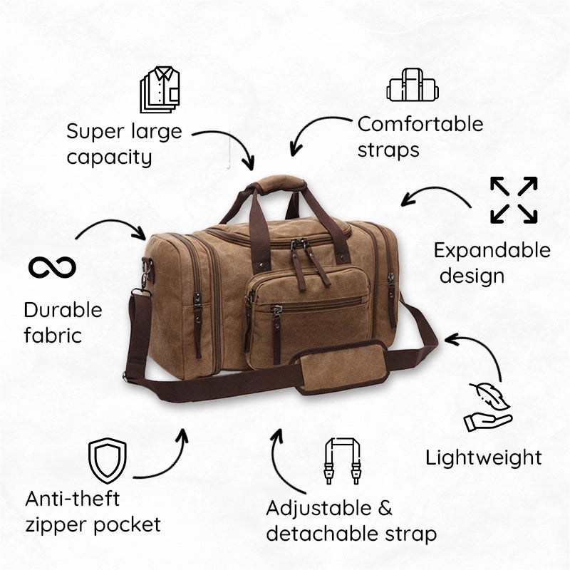 Spacious Durable Cotton Luggage Bag