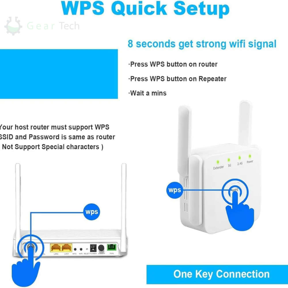 Fast Whole House WiFi Signal Amplifier Booster