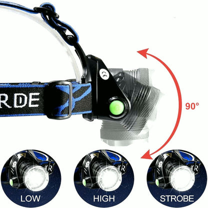 LumenBlaze | Powerful Waterproof LED Headlamp for Outdoor Adventures 3