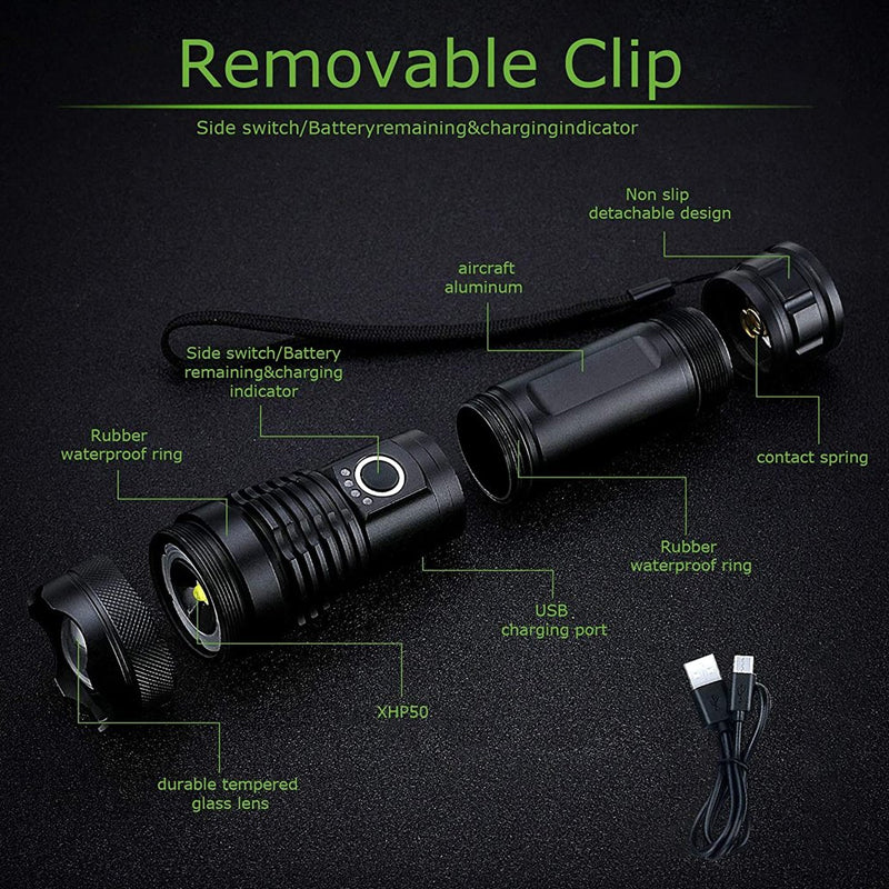 LuminaGuard | Powerful Ultra-Bright Military Flashlight 2