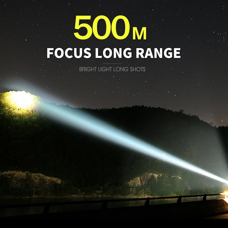 LuminaGuard | Powerful Ultra-Bright Military Flashlight 4