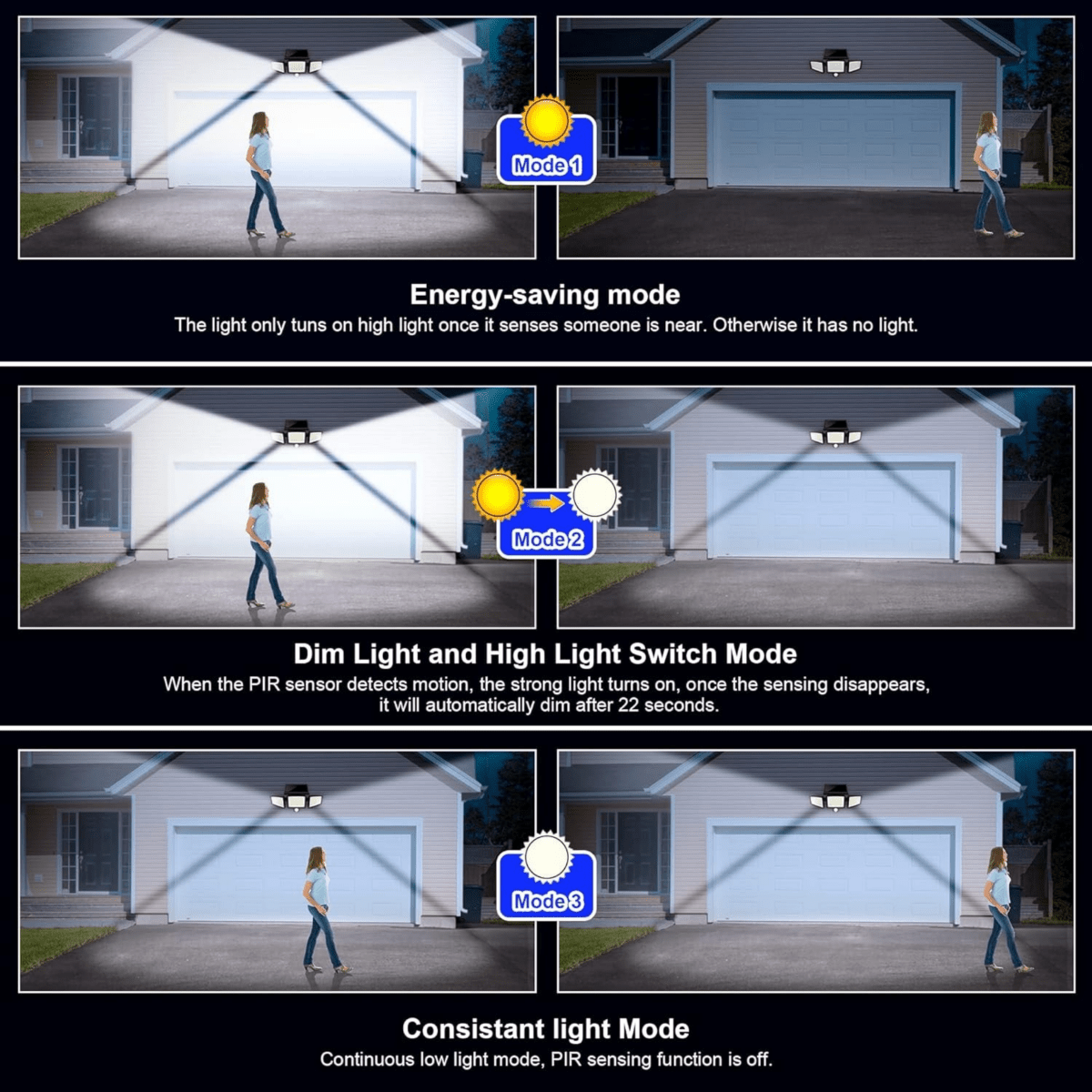 LumosGuard | Ultra-Bright Solar Motion Sensor Security Light for Outdoors 7
