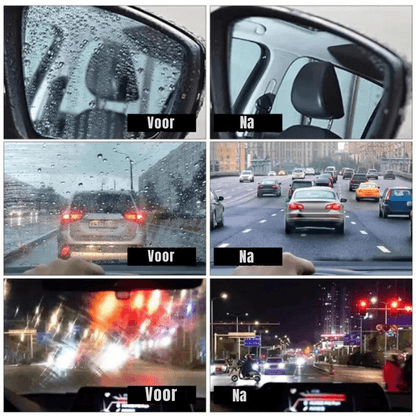 Clear Anti Glare Glasses