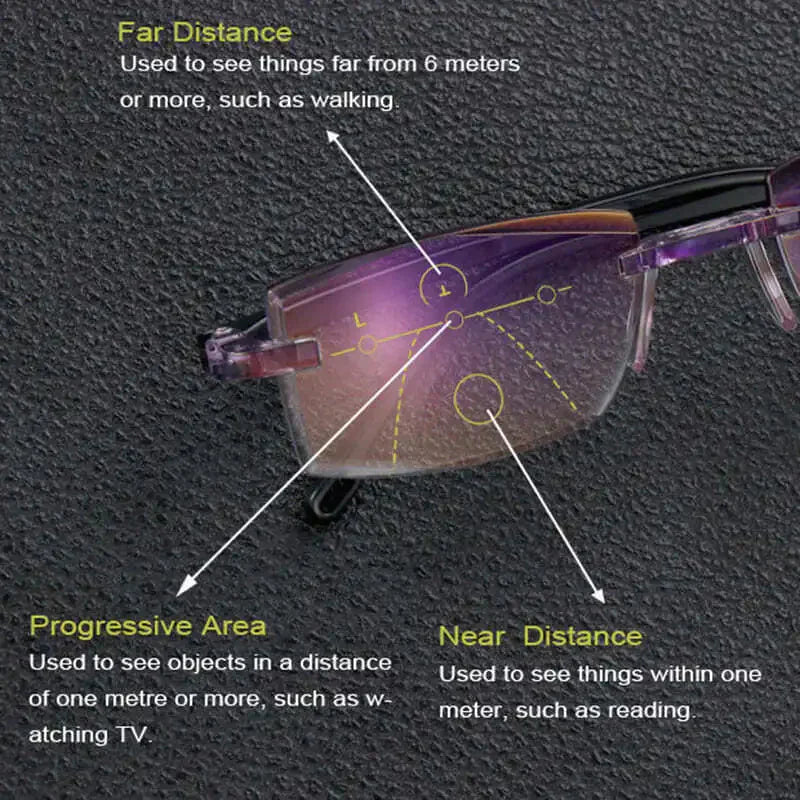 Fashionable Ladies Reading Glasses with UV Protection - Fesara