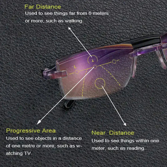 Fashionable Ladies Reading Glasses with UV Protection - Fesara