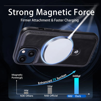 LuxuraCase | Stylish Premium PU Leather Magnetic iPhone Case with Stand 4