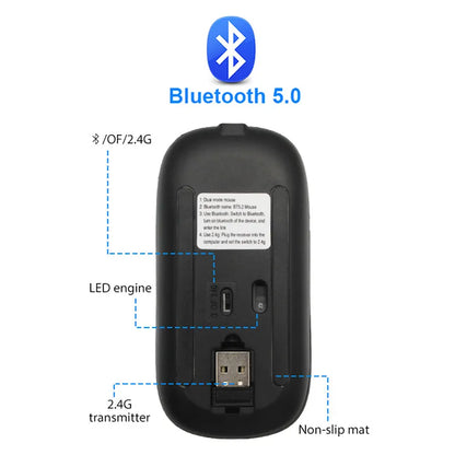 Fesara Compact Rechargeable Bluetooth Mouse