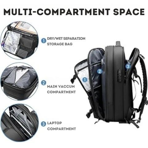 Compact Travel Backpack for Vacuum Sealer System