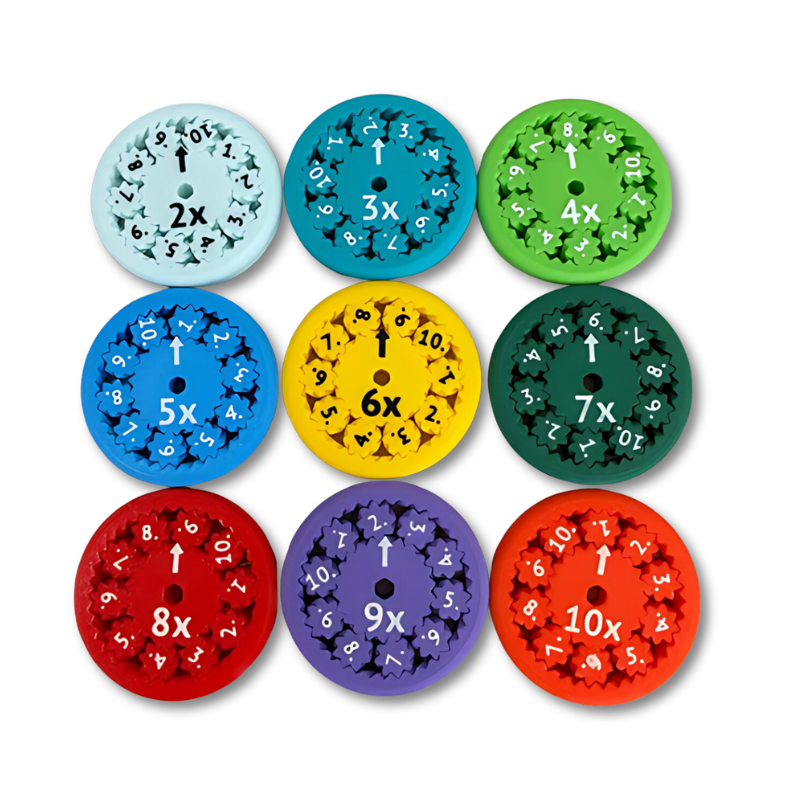 Colorful Learning Spin Math Toy