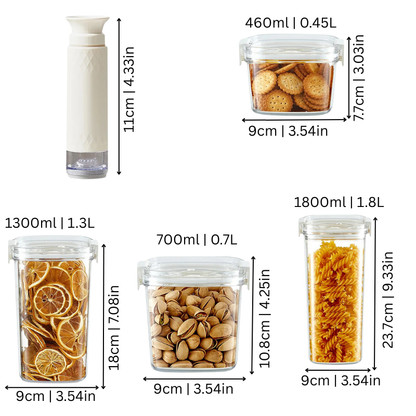 Fresh Fesara Clicker