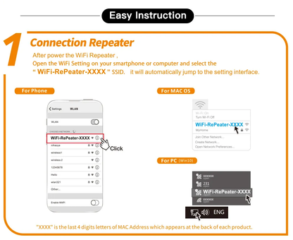 Ultra WiFi Range Extender for Full Home Coverage