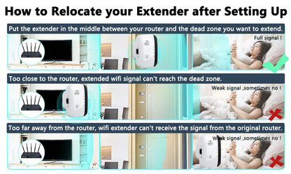 Ultra WiFi Range Extender for Full Home Coverage
