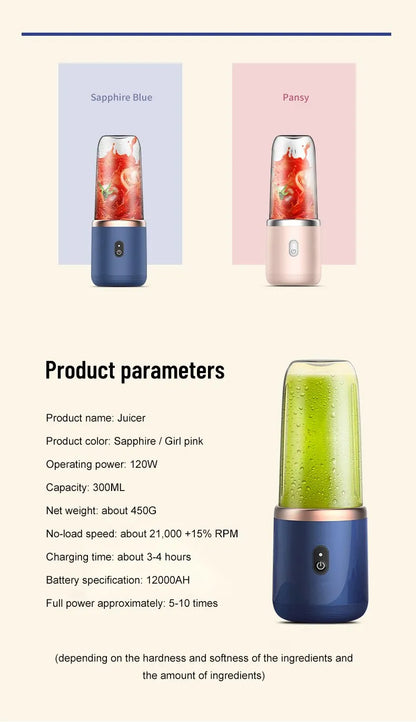 Compact Travel Electric Blender Mixer