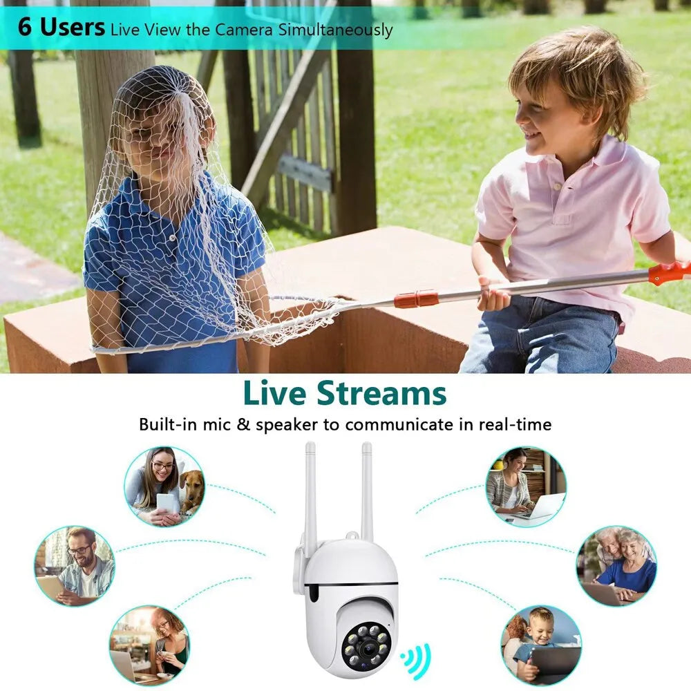 Wireless Smart Home Security Camera