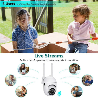 Wireless Smart Home Security Camera