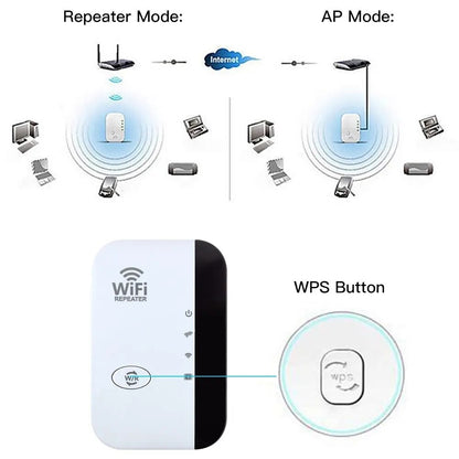 Ultra WiFi Range Extender for Full Home Coverage