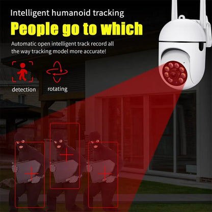 Wireless Smart Home Security Camera