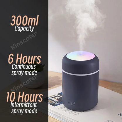 Compact Portable USB Humidifier