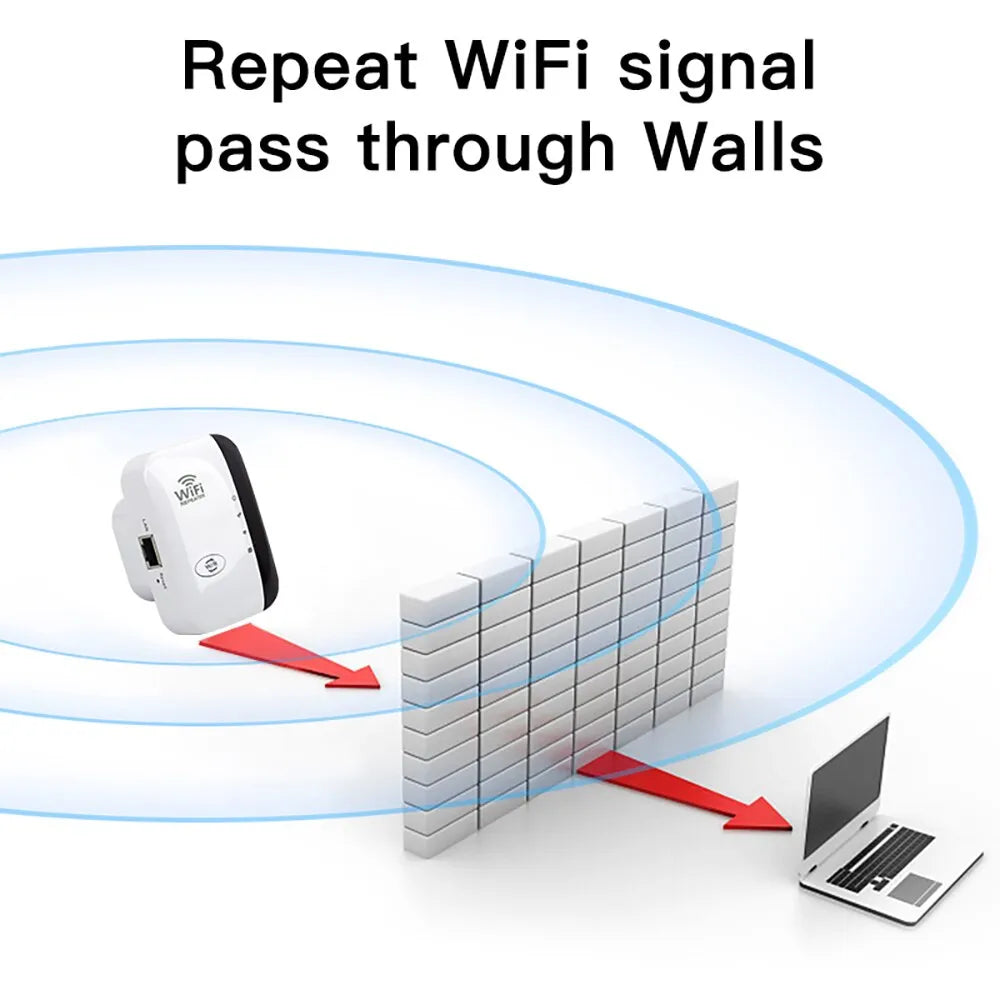 Ultra WiFi Range Extender for Full Home Coverage