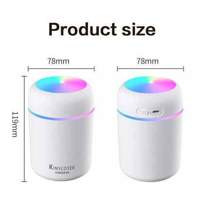 Compact Portable USB Humidifier