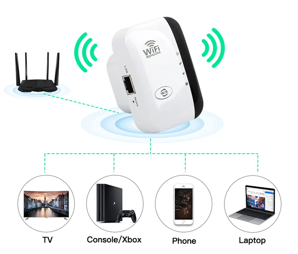 Ultra WiFi Range Extender for Full Home Coverage