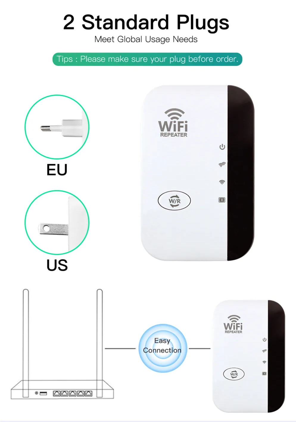 Fesara Eindhoven WiFi Signal Booster External Range Extender
