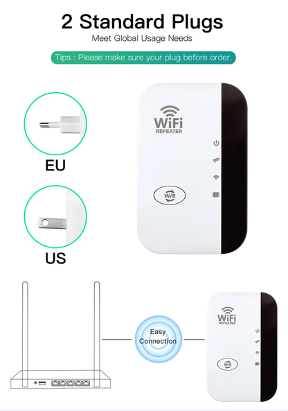 Ultra WiFi Range Extender for Full Home Coverage