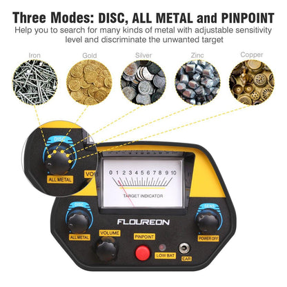 Mega Detector Gold Metal Detector With Shovel + Headphones 2