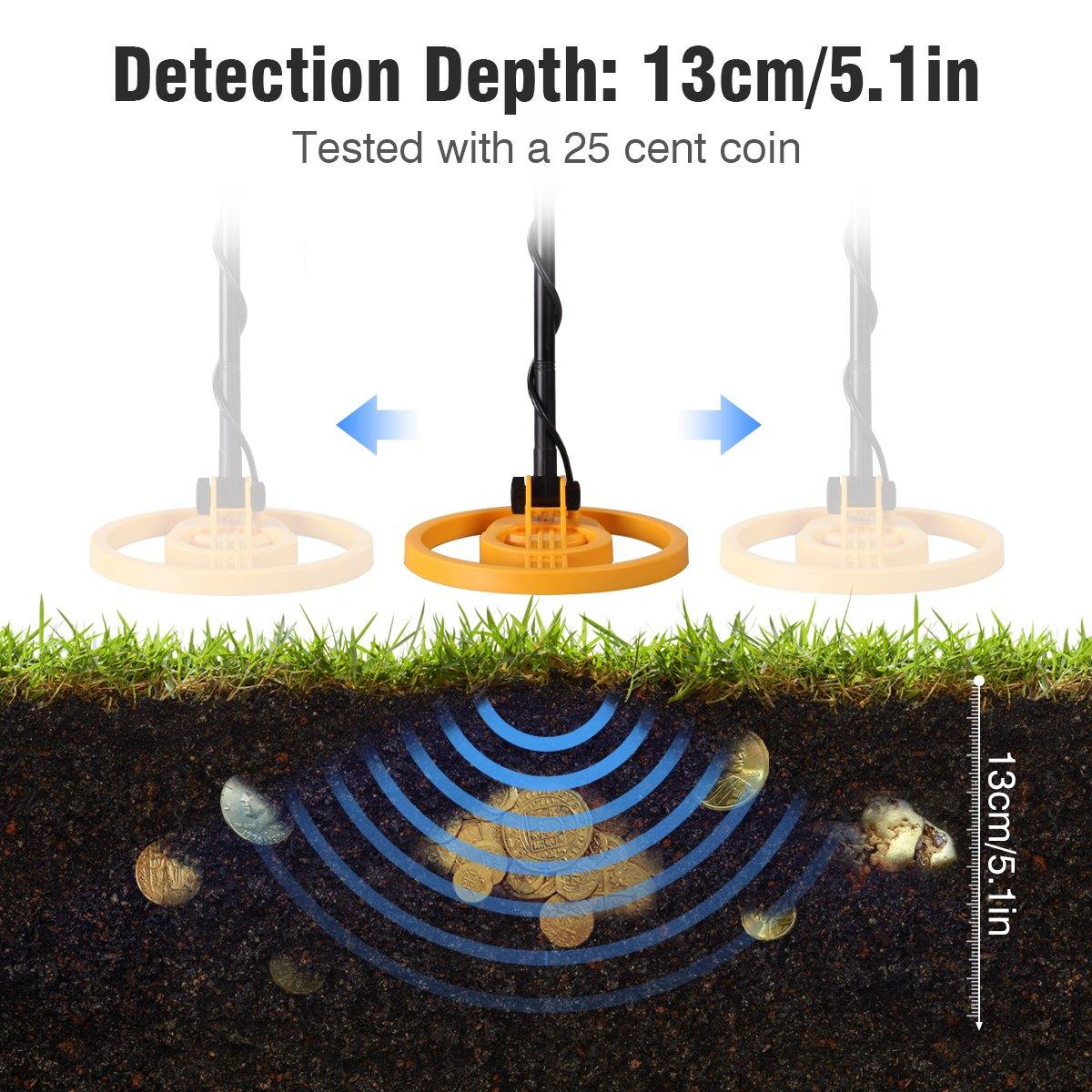 Mega Detector Gold Metal Detector With Shovel + Headphones 4