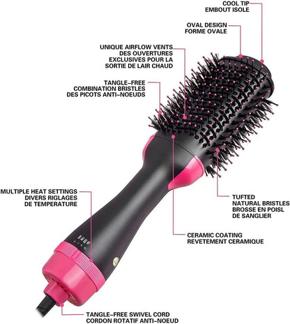 Mella Prostyle – 4-in-1 hair dryer & straightener for volume, shine & versatile styling 3