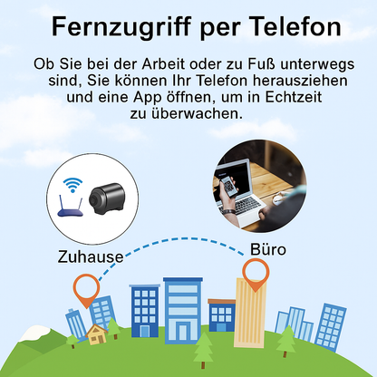 Compact WiFi Night Vision Security Camera - Fesara